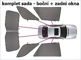 Sluneční clony Privacy Shades, sada Škoda Octavia 3. combi 