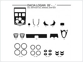 Dekor interiéru Dacia Logan 2005- s i bez klimatizace, manuál, AL hliník
