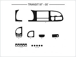 Dekor interiéru Ford Transit, 1997-2000, AL hliník