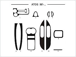 Dekor interiéru Hyundai Atos, 1998-, modrý
