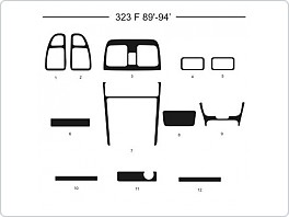 Dekor interiéru Mazda 323F, 1989-1994, carbon standart