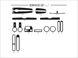 Dekor interiéru Renault Escape 2002-, carbon standart