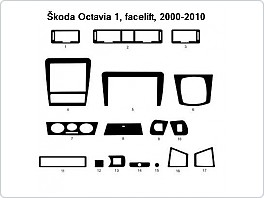 Dekor interieru Škoda Octavia I (1) 2000-2010, černý 