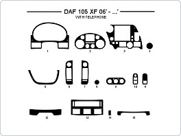 Dekor interiéru Daf 105 XF, 2006-, s telefonem, carbon plus