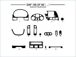 Dekor interiéru Daf 105 XF, 2006-, bez telefonu, carbon standart