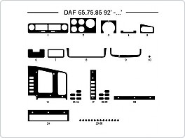 Dekor interiéru Daf 65,75,85 1992-, AL hliník