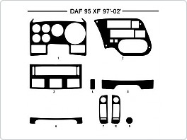 Dekor interiéru Daf XF, 1997-2002, carbon standart