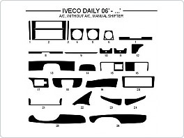 Dekor interiéru Iveco Daily, 2006-, s klimatizací, bez klimatizace, manuální řazení, černý