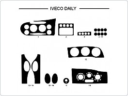 Dekor interiéru Iveco Daily , carbon standart