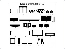 Dekor interiéru Iveco Stralis, 2003-, carbon standart