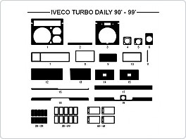 Dekor interiéru Iveco Turbo Daily, 1990-1999, AL hliník