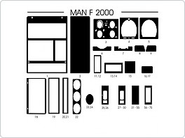 Dekor interiéru Man F 2000, černý