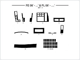 Dekor interiéru Man FE, FL model 2006-, sada 1, červený