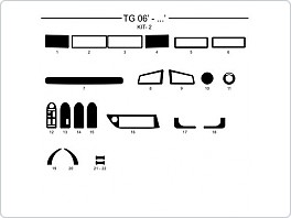 Dekor interiéru Man TGA, model 2006-, sada 2, modrý