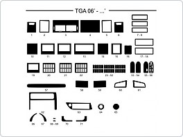 Dekor interiéru Man TGA, model 2006-, sada 1, černý