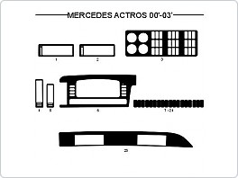 Dekor interiéru Mercedes Actros, 2000-2003, černý