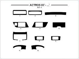 Dekor interiéru Mercedes Actros, 2003-, sada 1, AL hliník