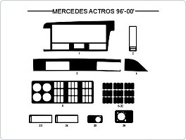 Dekor interiéru Mercedes Actros, 1996-2000, AL hliník