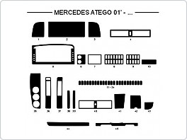Dekor interiéru Mercedes Atego, 2001-, carbon standart