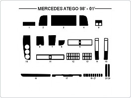 Dekor interiéru Mercedes Atego, 1998-2001, carbon standart