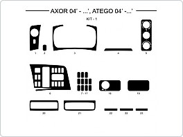 Dekor interiéru Mercedes Atego, 2004-, Axor 2004-, sada 1, černý
