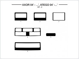 Dekor interiéru Mercedes Atego, 2004-, Axor 2004-, sada 2, AL hliník