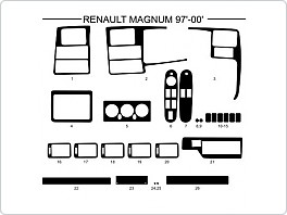 Dekor interiéru Renault Magnum, 1997-2000, černý