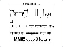 Dekor interiéru Scania R, model 2004-, červený