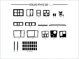Dekor interiéru Volvo FH12, model 2002-, černý