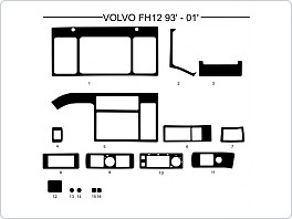 Dekor interiéru Volvo FH12, model 1993-2001, carbon standart