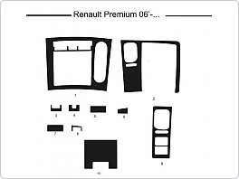 Dekor interiéru Renault Premium, model 2005-, černý