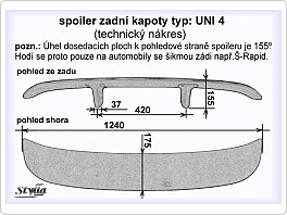 Křídlo, UNI 4, spojler na kufr