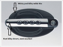 Misky, kryty pod kliky černá metalíza Škoda Octavia 1, Fabia 1, Seat Leon, Toledo 98-05, VW Golf 4, Bora
