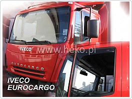 Plexi ofuky oken, deflectors, Iveco Stralis, 94-