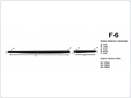 Ochranné boční lišty dveří Seat Ibiza 3Dveř. 1993-2002